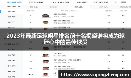 2023年最新足球明星排名前十名揭晓谁将成为球迷心中的最佳球员